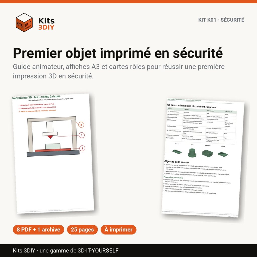 Kit K01 : Premier objet imprimé en sécurité — guide animateur, affiches A3 et cartes rôles